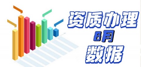 8⽉数据！全国各省资质办理数据报告出炉！